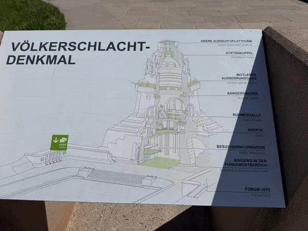 Völkerschlachtdenkmals in Leipzig